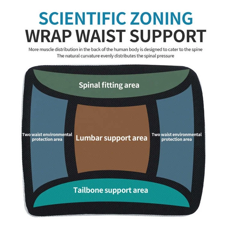 Slow rebound waist pillow